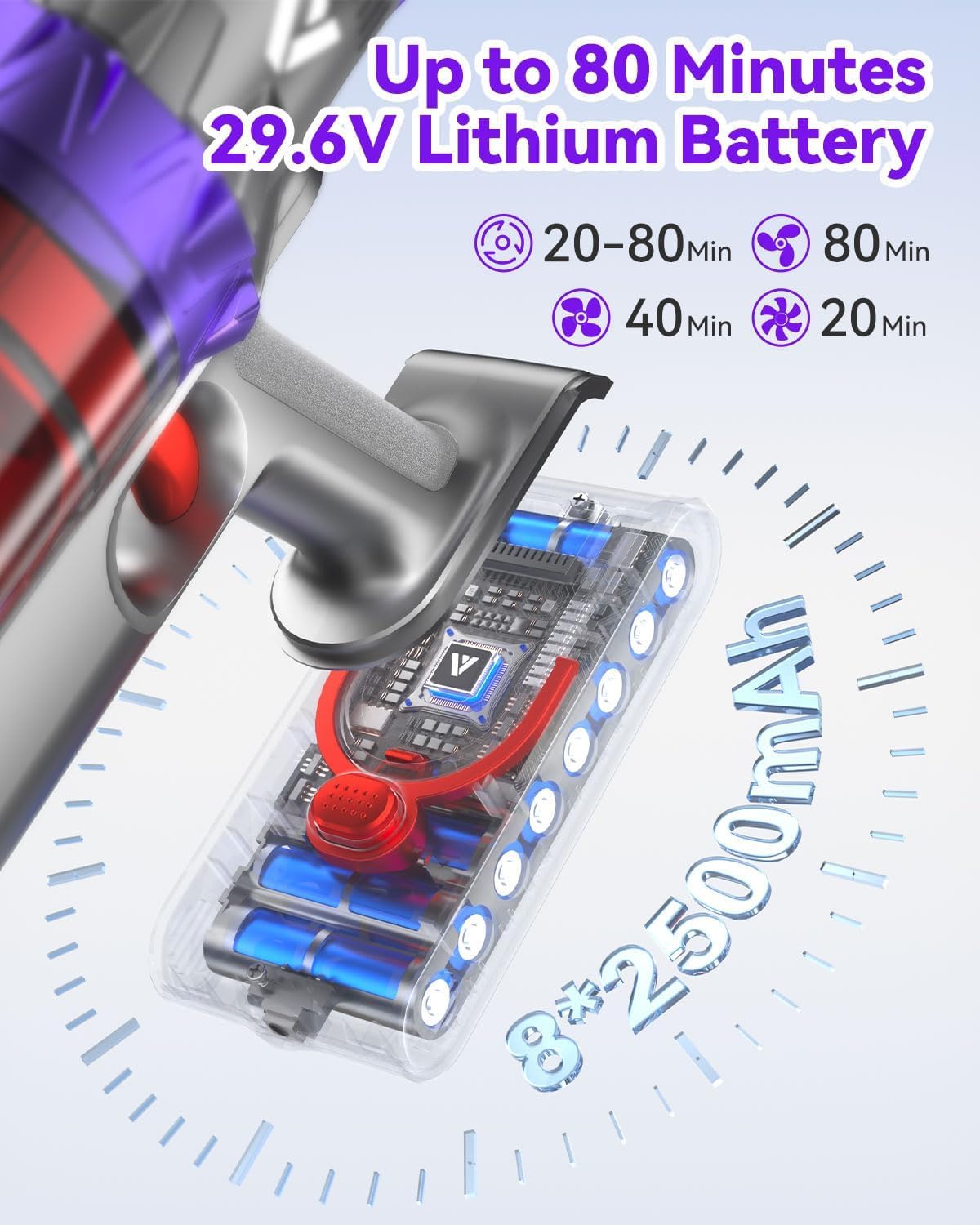 Charging Base