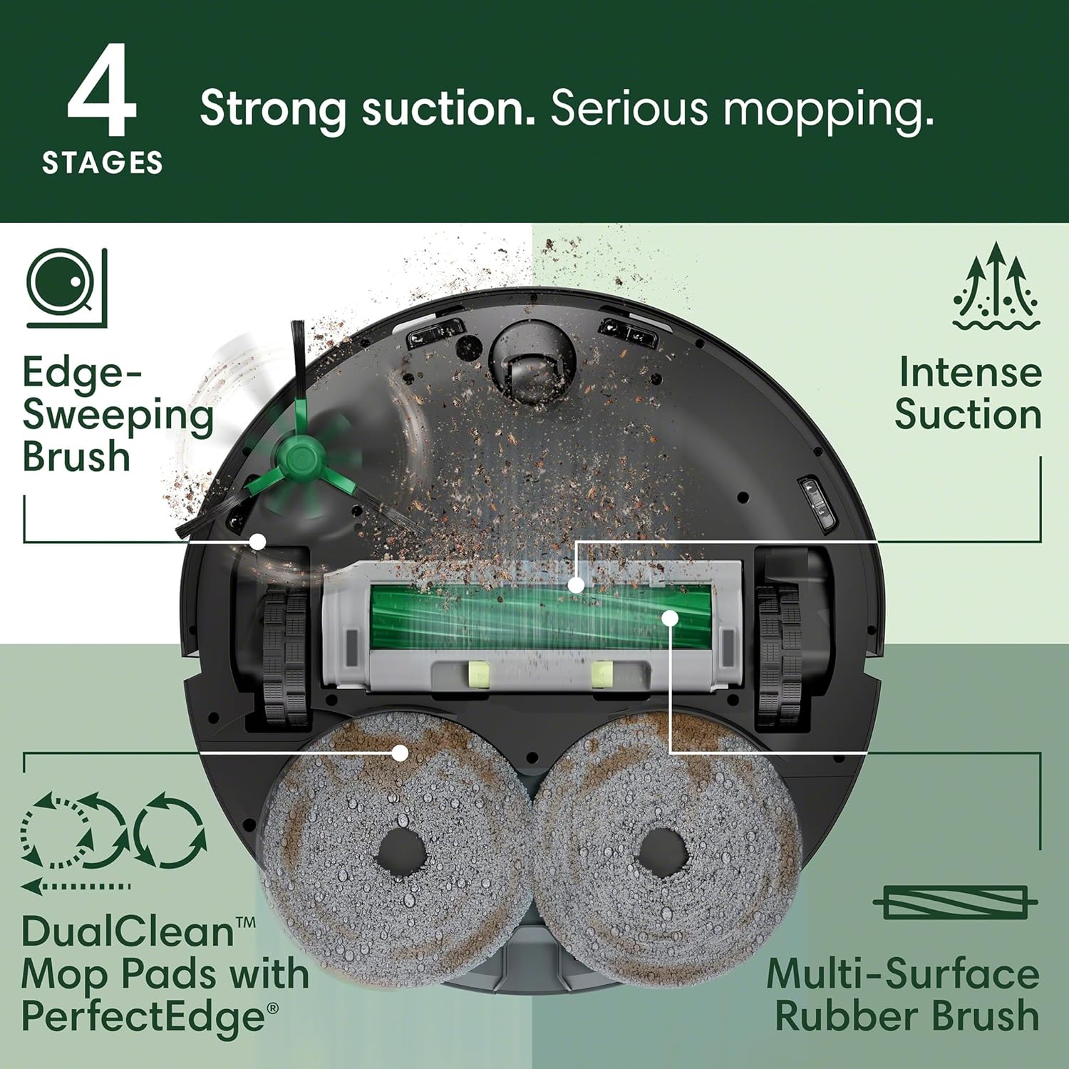 Charging Base